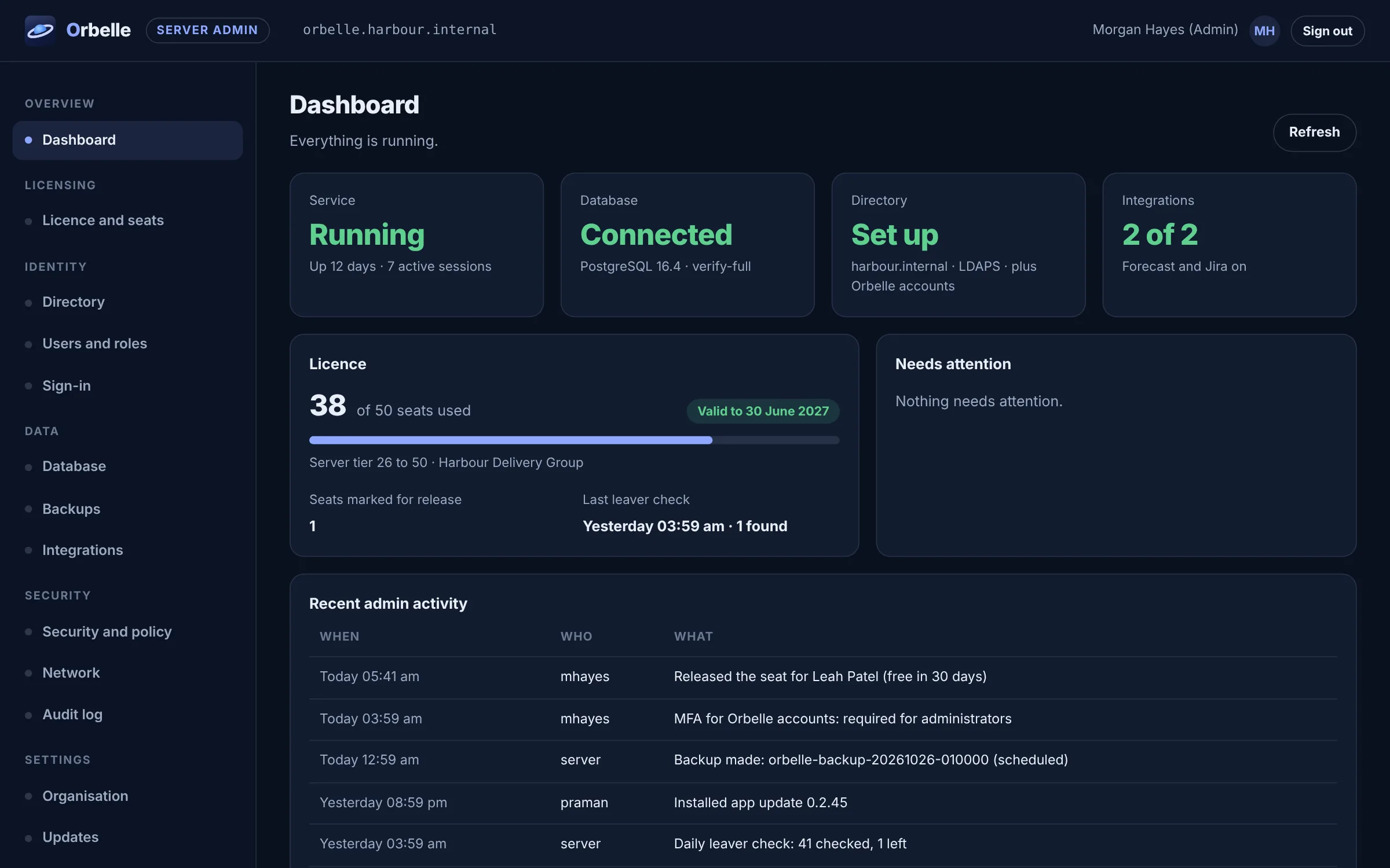 Orbelle Server admin console dashboard: service running, database connected, directory set up, integrations on, and 38 of 50 seats used.